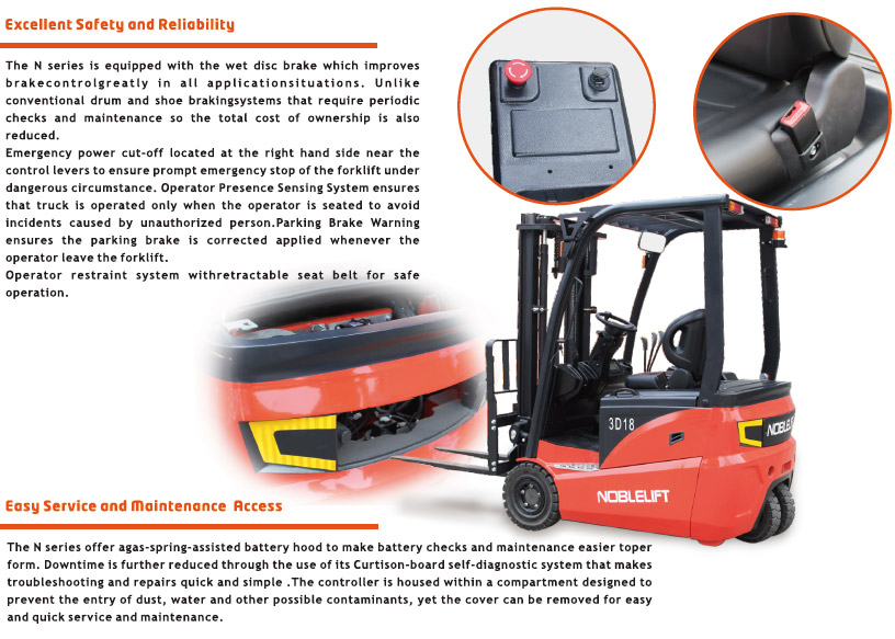 Counterbalance Telehandler Electric Counterbalance - Forklift Sales | Masterlift